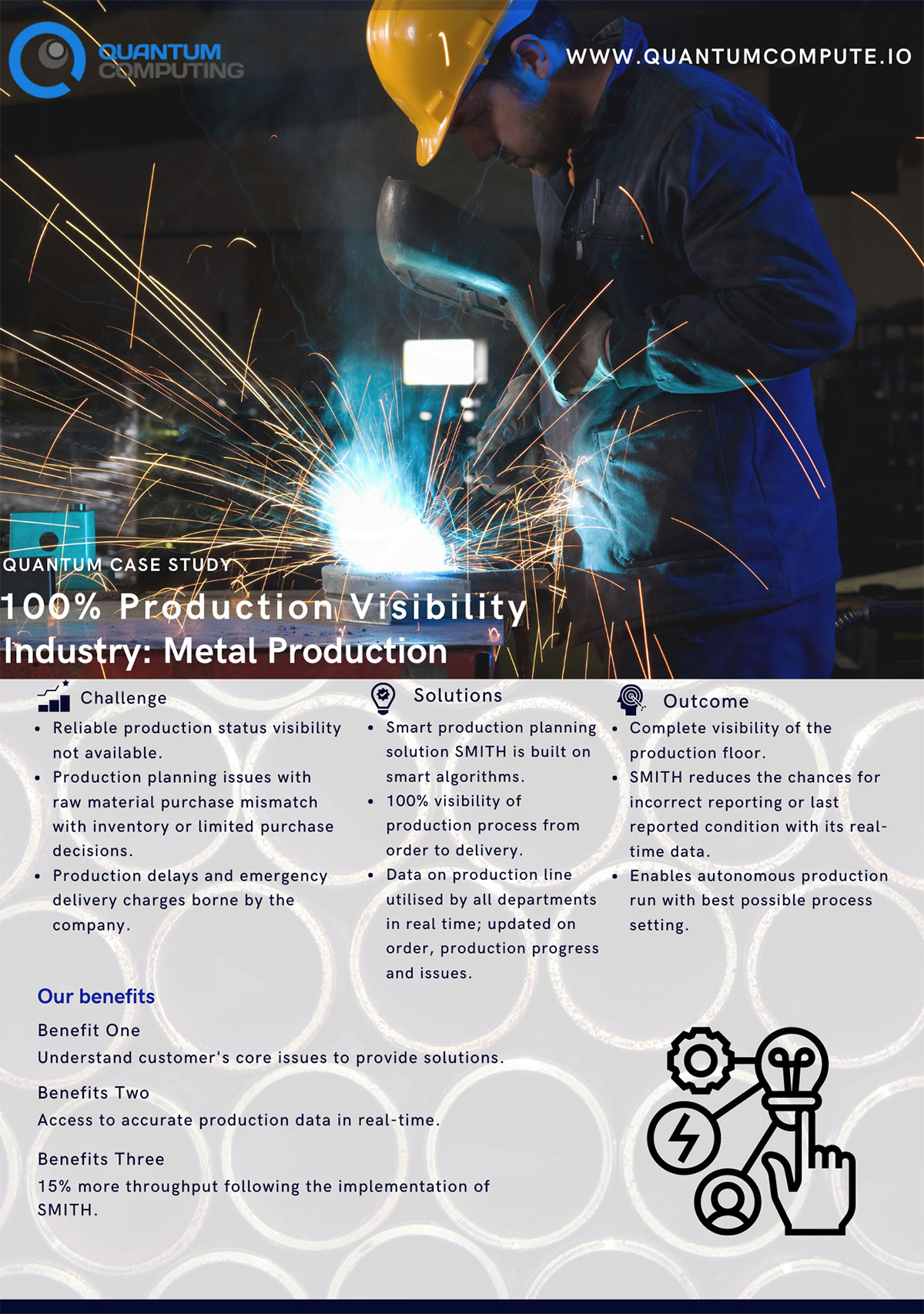 100% Production Visibility Industry: Metal Production