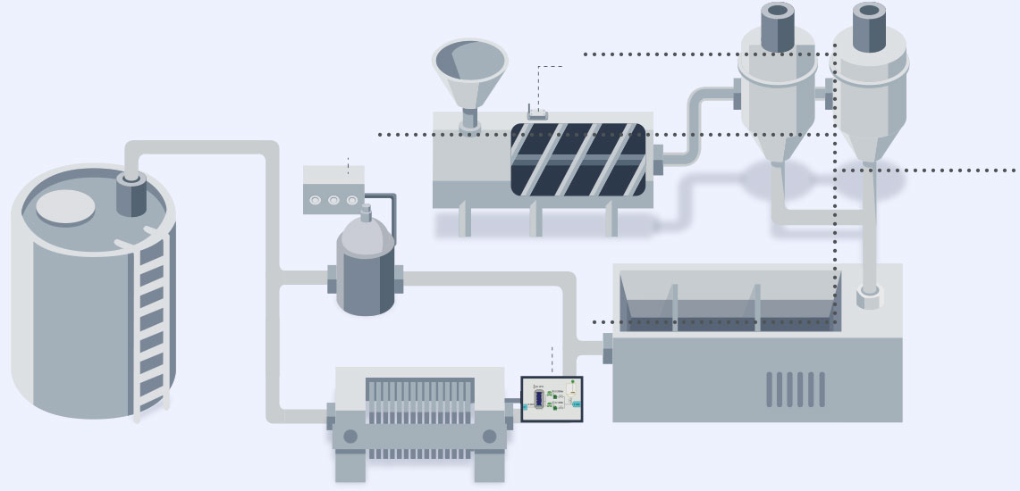 Factory Collect data